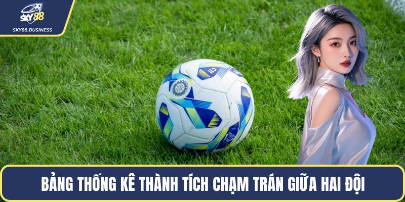 Bảng thống kê thành tích chạm trán giữa hai đội